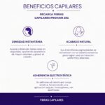 Recarga Fibras Capilares ProHair 25g - Imagen 2