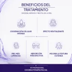 Kit Profesional Oxigenoterapia Facial - Imagen 3